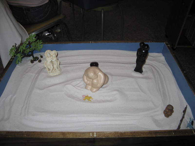Sandtray therapy example