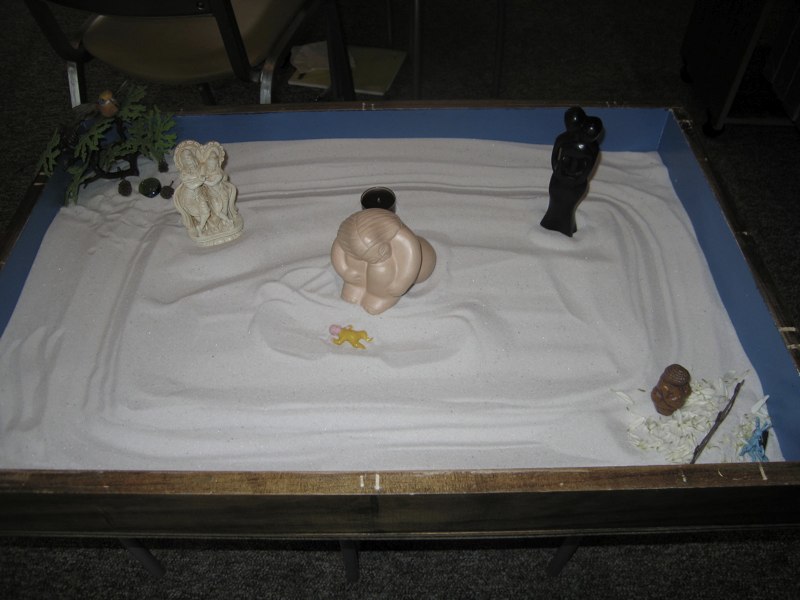 Sandtray therapy example