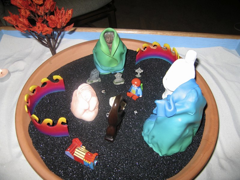Sandtray therapy example