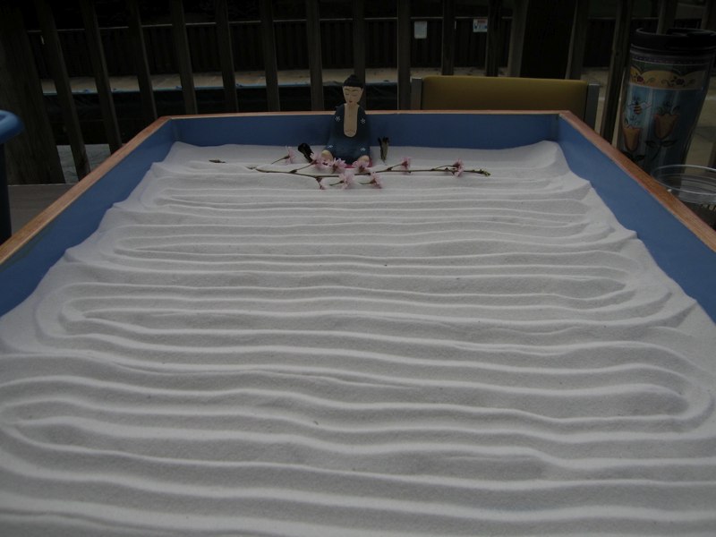 Sandtray therapy example